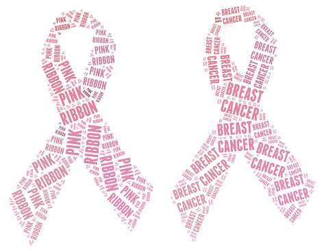 What is inflammatory breast cancer?